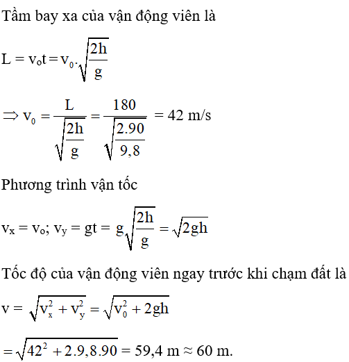  17 câu trắc nghiệm Bài toán về chuyển động ném ngang cực hay có đáp án 