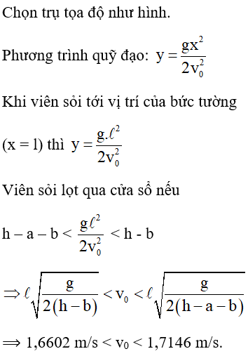  17 câu trắc nghiệm Bài toán về chuyển động ném ngang cực hay có đáp án 