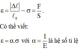  11 câu trắc nghiệm Biến dạng cơ của vật rắn cực hay có đáp án 