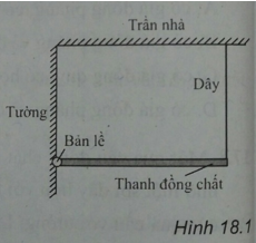  30 câu trắc nghiệm Cân bằng của một vật có trục quay cố định - Momen lực cực hay có đáp án (phần 1) 