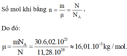  10 câu trắc nghiệm Cấu tạo chất - Thuyết động học phân tử chất khí cực hay có đáp án 