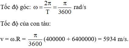 28 câu trắc nghiệm Chuyển động tròn đều cực hay có đáp án (phần 2)