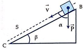  25 câu trắc nghiệm Công và công suất cực hay có đáp án (phần 2) 