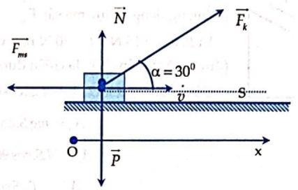  25 câu trắc nghiệm Công và công suất cực hay có đáp án (phần 2) 