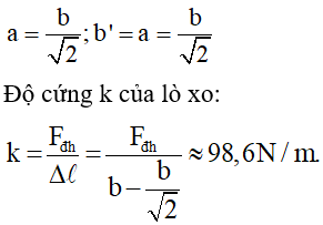  15 câu trắc nghiệm Lực đàn hồi của lò xo - Định luật húc cực hay có đáp án 