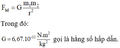  13 câu trắc nghiệm Lực hấp dẫn - Định luật vạn vật hấp dẫn cực hay có đáp án 