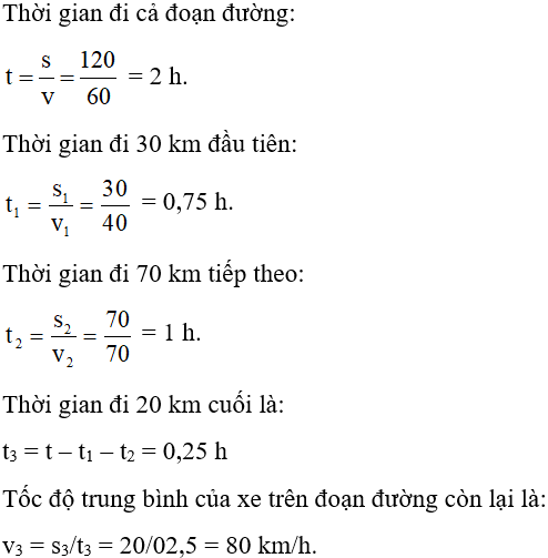 40 câu trắc nghiệm Ôn tập Chương 1 cực hay có đáp án (phần 1)