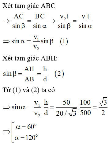 40 câu trắc nghiệm Ôn tập Chương 1 cực hay có đáp án (phần 3)