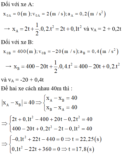 40 câu trắc nghiệm Ôn tập Chương 1 cực hay có đáp án (phần 3)