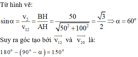 40 câu trắc nghiệm Ôn tập Chương 1 cực hay có đáp án (phần 3)