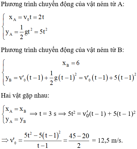  20 câu trắc nghiệm Ôn tập Chương 2 cực hay có đáp án (phần 2) 