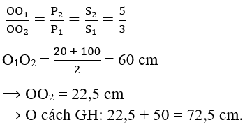  25 câu trắc nghiệm Ôn tập Chương 3 cực hay có đáp án (phần 1) 