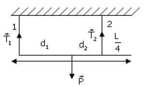  25 câu trắc nghiệm Ôn tập Chương 3 cực hay có đáp án (phần 2) 