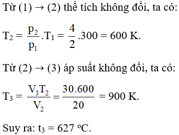  15 câu trắc nghiệm Ôn tập Chương 5 cực hay có đáp án 