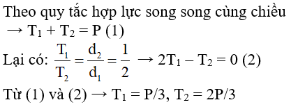  17 câu trắc nghiệm Quy tắc hợp lực song song cùng chiều cực hay có đáp án 