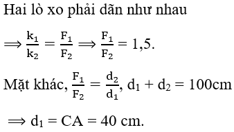  17 câu trắc nghiệm Quy tắc hợp lực song song cùng chiều cực hay có đáp án 