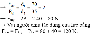  17 câu trắc nghiệm Quy tắc hợp lực song song cùng chiều cực hay có đáp án 