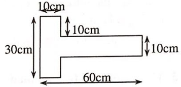  17 câu trắc nghiệm Quy tắc hợp lực song song cùng chiều cực hay có đáp án 