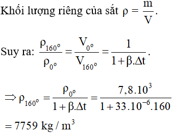  25 câu trắc nghiệm Sự nở vì nhiệt của vật rắn cực hay có đáp án (phần 1) 