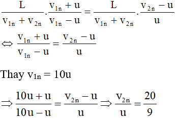 20 câu trắc nghiệm Tính tương đối của chuyển động - Công thức cộng vận tốc cực hay có đáp án (phần 1)