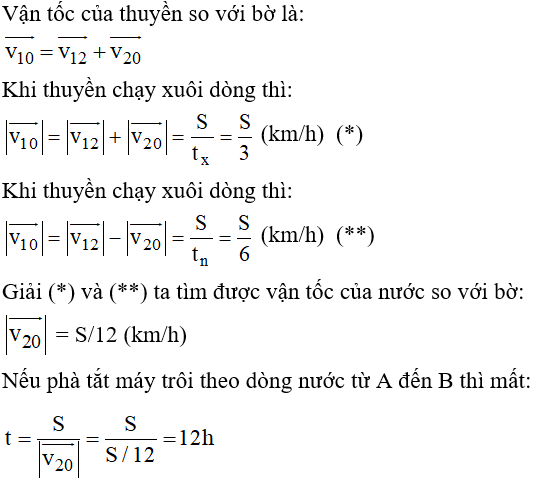 20 câu trắc nghiệm Tính tương đối của chuyển động - Công thức cộng vận tốc cực hay có đáp án (phần 1)