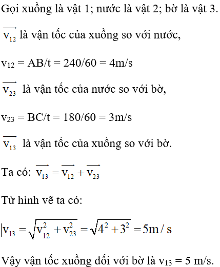 20 câu trắc nghiệm Tính tương đối của chuyển động - Công thức cộng vận tốc cực hay có đáp án (phần 2)