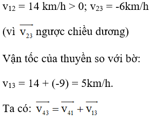 20 câu trắc nghiệm Tính tương đối của chuyển động - Công thức cộng vận tốc cực hay có đáp án (phần 2)