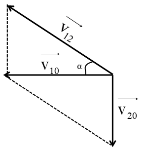 20 câu trắc nghiệm Tính tương đối của chuyển động - Công thức cộng vận tốc cực hay có đáp án (phần 2)