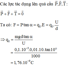 Bài tập trắc nghiệm Vật Lí 11 | Câu hỏi trắc nghiệm Vật Lí 11 có đáp án