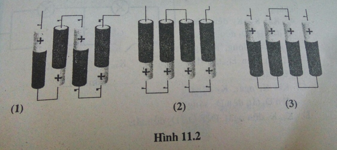 Bài tập trắc nghiệm Vật Lí 7 | Câu hỏi trắc nghiệm Vật Lí 7