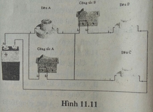 Bài tập trắc nghiệm Vật Lí 7 | Câu hỏi trắc nghiệm Vật Lí 7