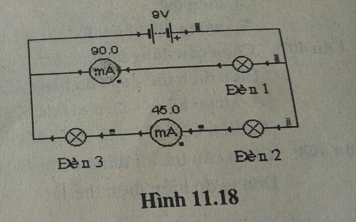 Bài tập trắc nghiệm Vật Lí 7 | Câu hỏi trắc nghiệm Vật Lí 7