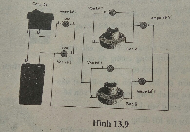 Bài tập trắc nghiệm Vật Lí 7 | Câu hỏi trắc nghiệm Vật Lí 7