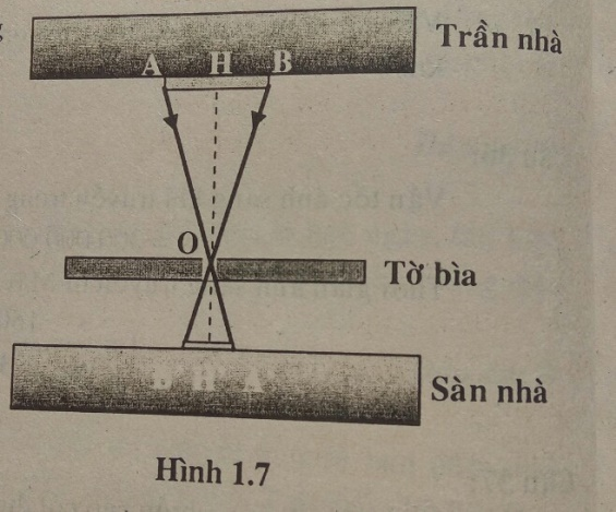 Bài tập trắc nghiệm Vật Lí 7 | Câu hỏi trắc nghiệm Vật Lí 7