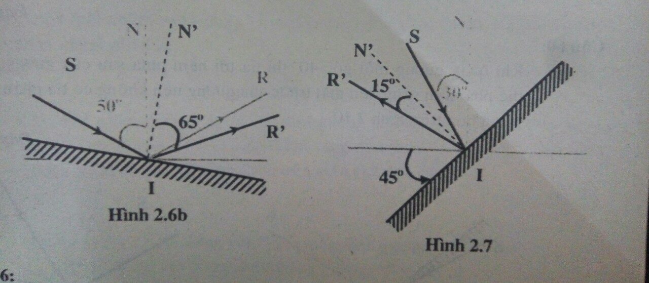 Bài tập trắc nghiệm Vật Lí 7 | Câu hỏi trắc nghiệm Vật Lí 7