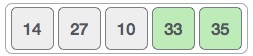 Sắp xếp nổi bọt (Bubble Sort)