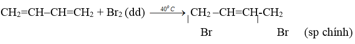 Chuyên đề Hóa học lớp 11