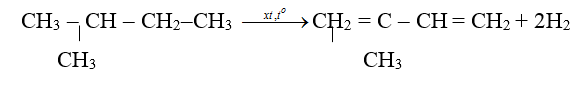 Chuyên đề Hóa học lớp 11