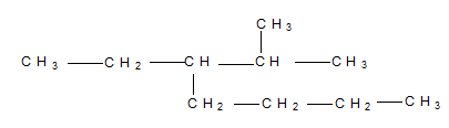 Chuyên đề Hóa học lớp 11