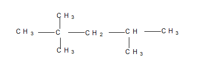 Chuyên đề Hóa học lớp 11