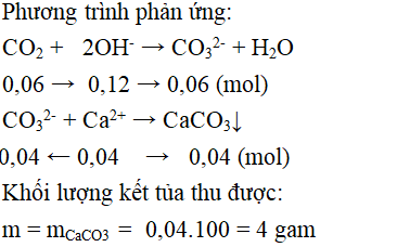 CO2 tác dụng với dung dịch kiềm