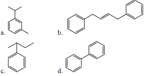 Chuyên đề Sinh học lớp 9