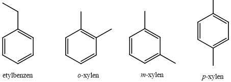 Chuyên đề Sinh học lớp 9