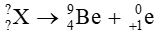Xác định số khối và điện tích của hạt nhân X trong các quá trình sau