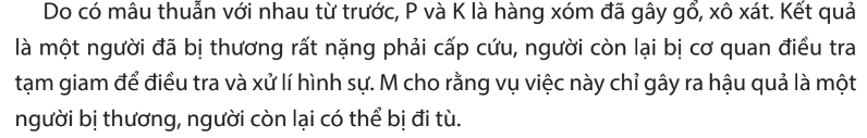 Em có đồng ý với cách hiểu của M không? Vì sao?
