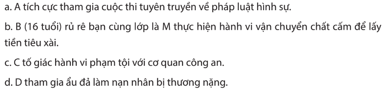 Em hãy thảo luận cùng bạn và đưa ra nhận xét về những hành vi sau