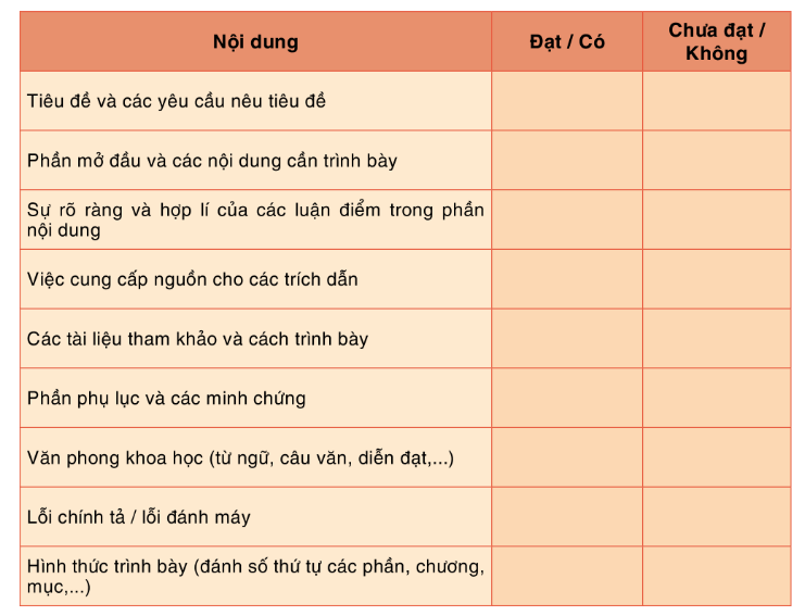 Soạn bài Viết báo cáo nghiên cứu một vấn đề văn học dân gian | Chuyên đề Văn 10 Cánh diều