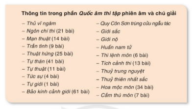 Soạn bài Phương pháp đọc một tập thơ, tập truyện ngắn hoặc một tiểu thuyết | Chuyên đề Văn 10 Cánh diều