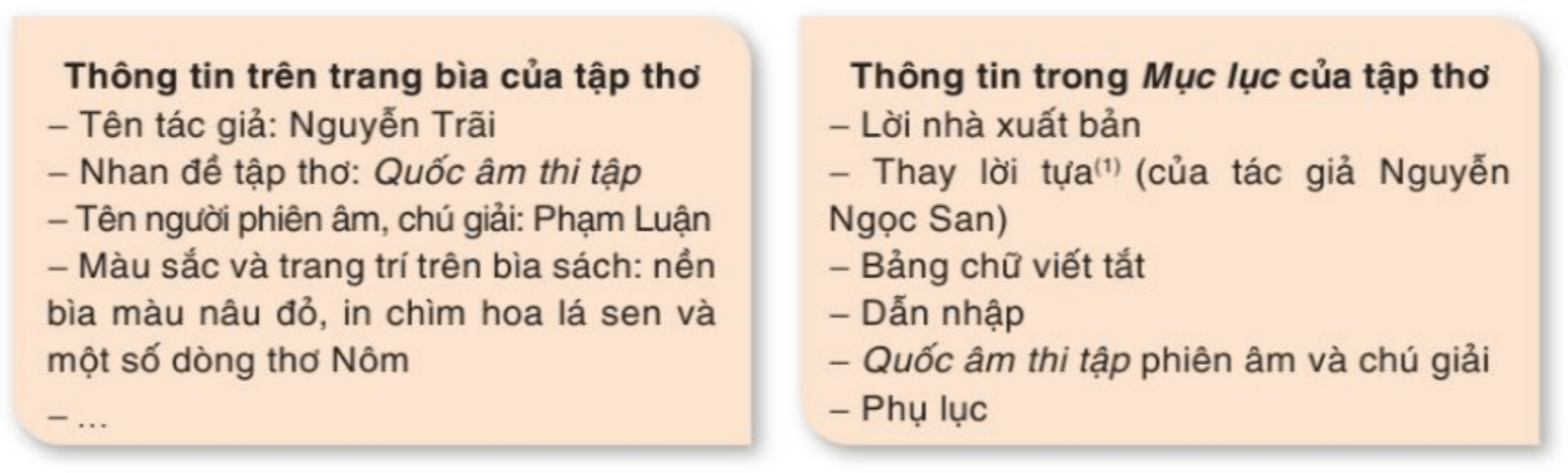 Soạn bài Phương pháp đọc một tập thơ, tập truyện ngắn hoặc một tiểu thuyết | Chuyên đề Văn 10 Cánh diều