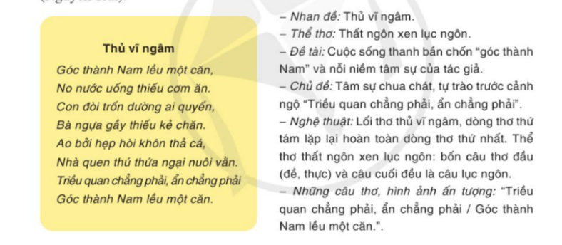 Soạn bài Phương pháp đọc một tập thơ, tập truyện ngắn hoặc một tiểu thuyết | Chuyên đề Văn 10 Cánh diều